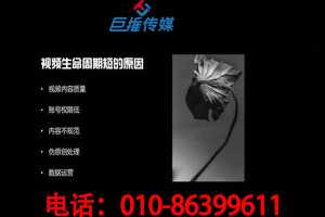 2020年短视频代运营如何赚钱利润？