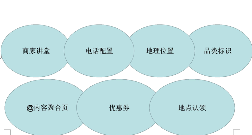 快手商家号免费吗