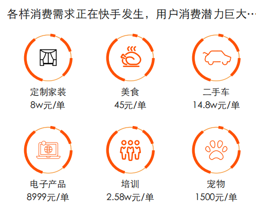 快手商家号怎么开通？-业界科技